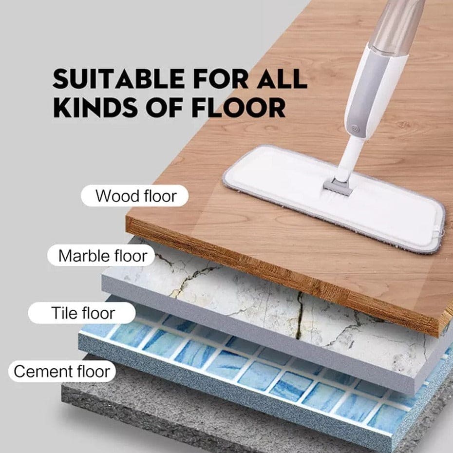 350ml Spray Mop Broom Set, Magic Mop Wooden Floor Flat Mop, Reusable Microfiber Pads Lazy Mop 350ml Spray Mop Broom Set, Magic Mop Wooden Floor Flat Mop, Reusable Microfiber Pads Lazy Mop